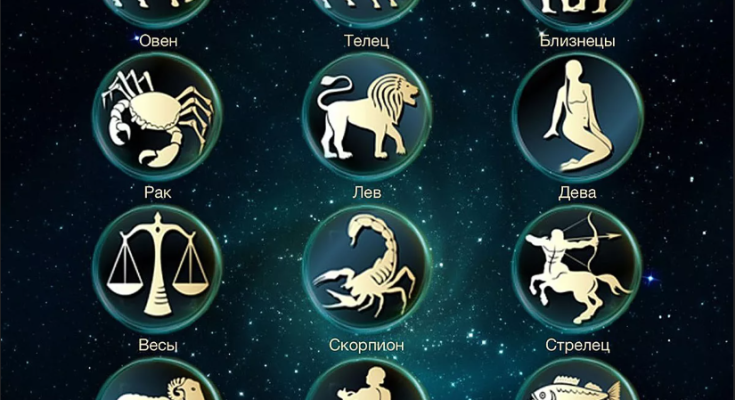 Знаки зодиака