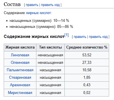 кукурузное масло