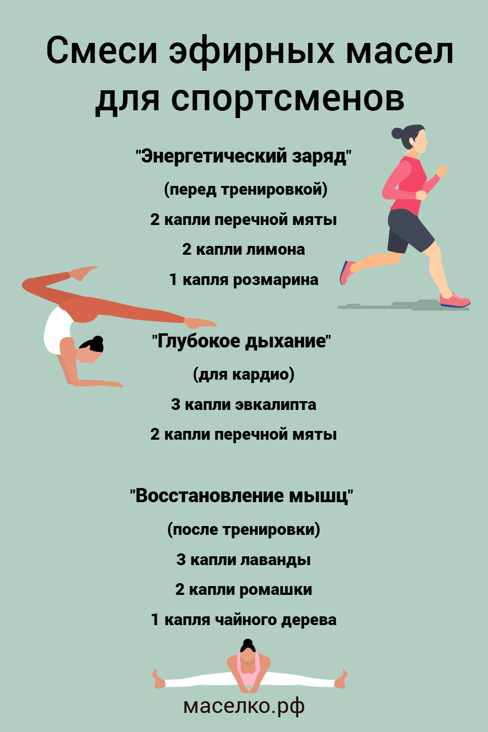 Специальные смеси для спортсменов