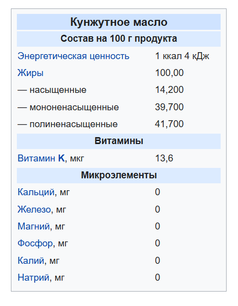 Кунжутное масло