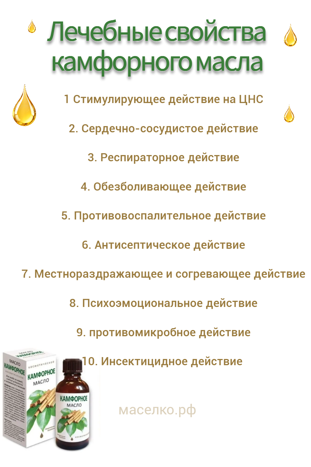 Лечебные свойства камфорного масла