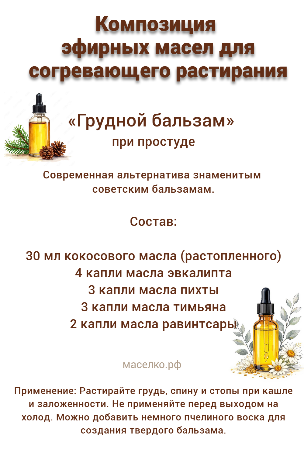 Композиция эфирных масел для согревающего растирания